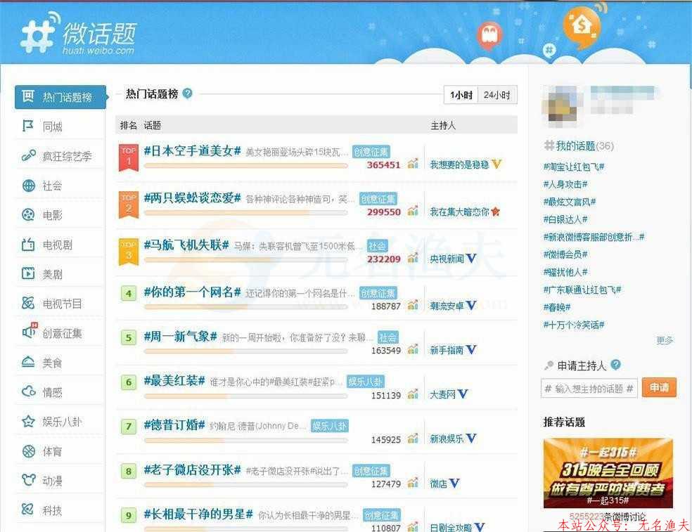 利用微博熱門話題引流變現(xiàn)