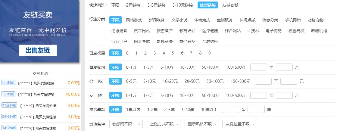 日賺1000元，站群友鏈項目的暴利賺錢套路?。ê诿弊樱? title=