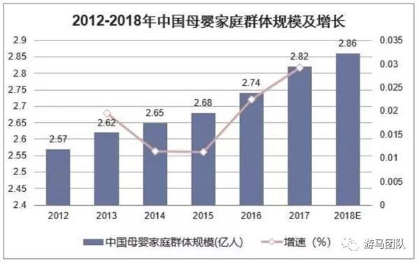 咸魚倒賣二手兒童益智產(chǎn)品月入過萬元