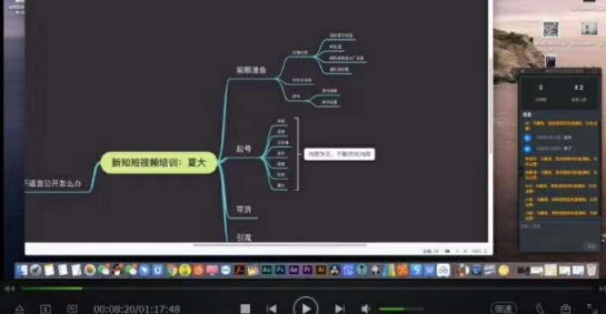 新知短視頻培訓(xùn)起號最新技術(shù)詳解，不宜公開解決方法