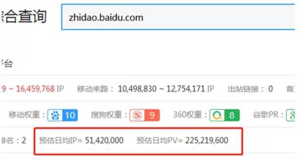 靠譜網賺項目：用百度知道零成本引流做項目，輕松日賺200元！,引流