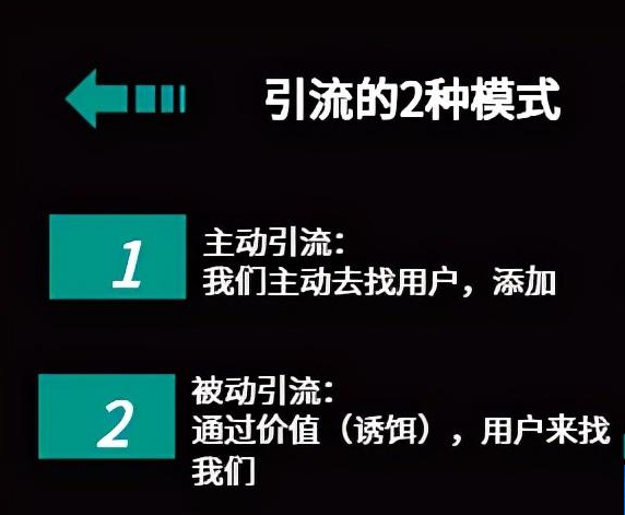 引流推廣平臺(tái)，別瞎忙，看完引流方法匯總，再干